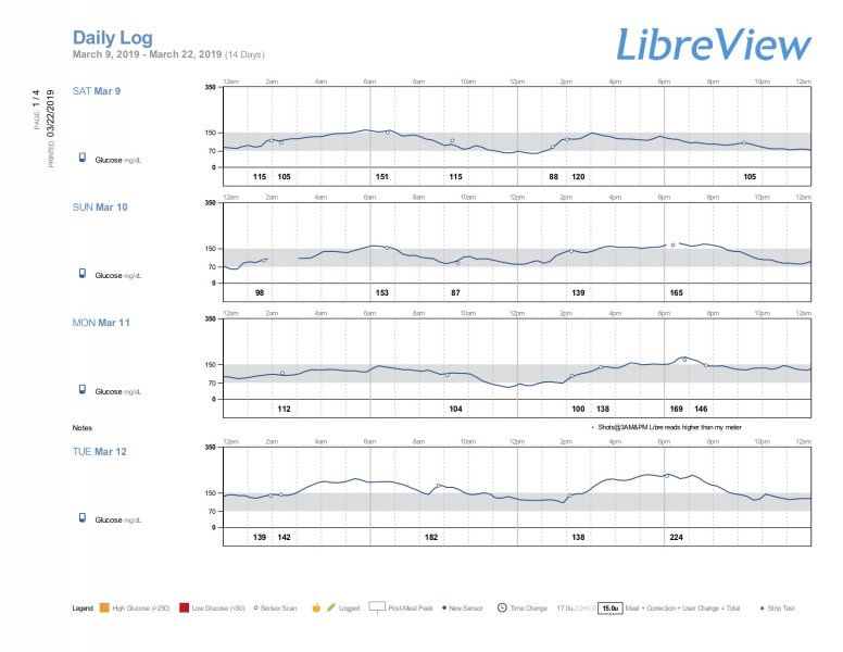 Bader Daily Libre wo_03-22-2019 copypag11.jpg