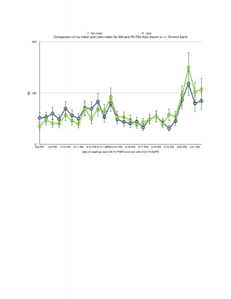 BG comparison Libre JPG.jpg