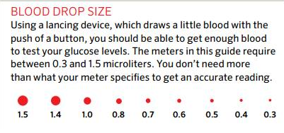blood drop size.PNG