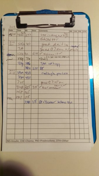 Leo's spreadsheet.jpg