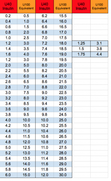 Screen Shot 2015-08-13 at 10.12.54 PM.png