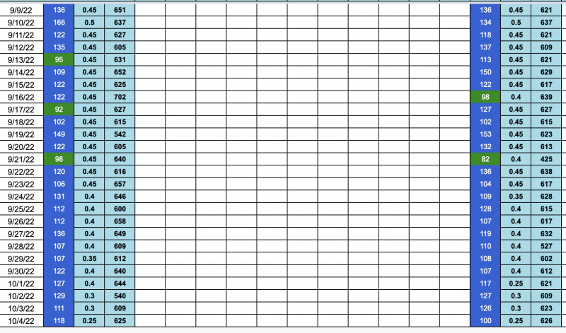 Screen Shot 2022-10-06 at 5.37.33 PM.png