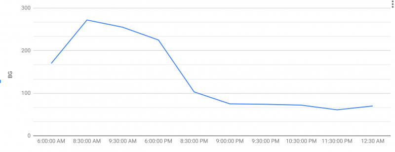 Screenshot 2022-03-16 11.21.59 AM.png