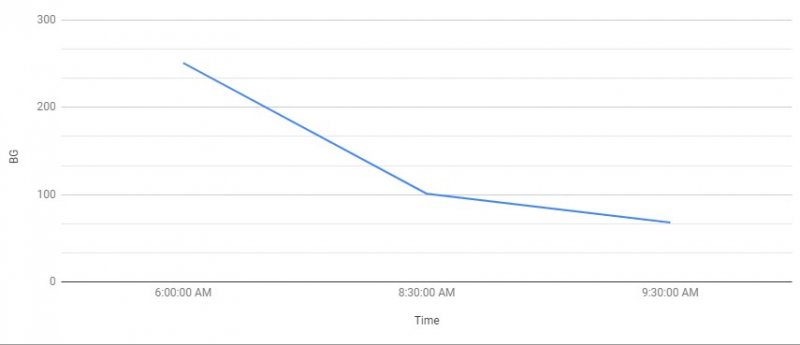 Screenshot 2022-03-18 094827.jpg