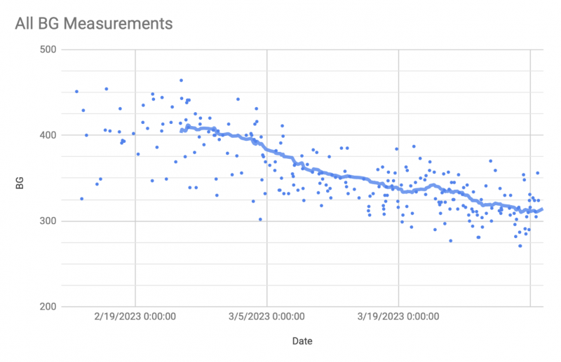 Screenshot 2023-04-02 at 10.07.54 PM.png