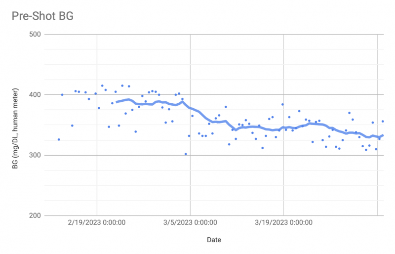 Screenshot 2023-04-02 at 10.08.02 PM.png