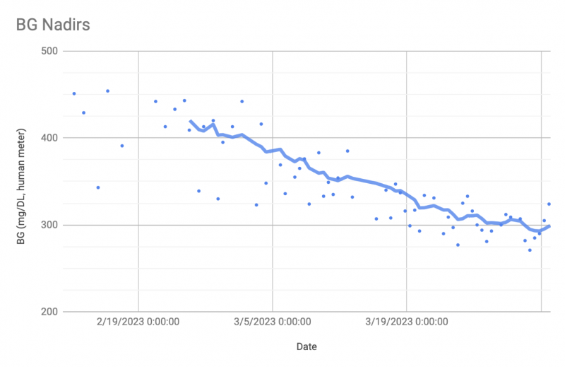 Screenshot 2023-04-02 at 10.08.11 PM.png