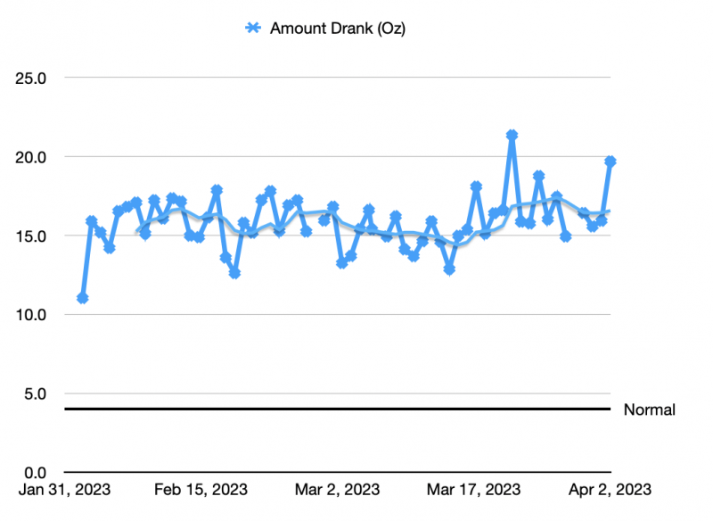 Screenshot 2023-04-02 at 10.15.04 PM.png