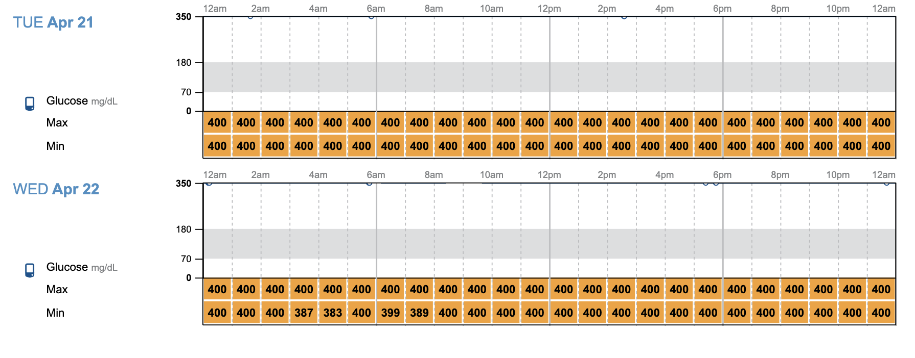 Screenshot 2026-05-01 at 11.05.03 PM.png