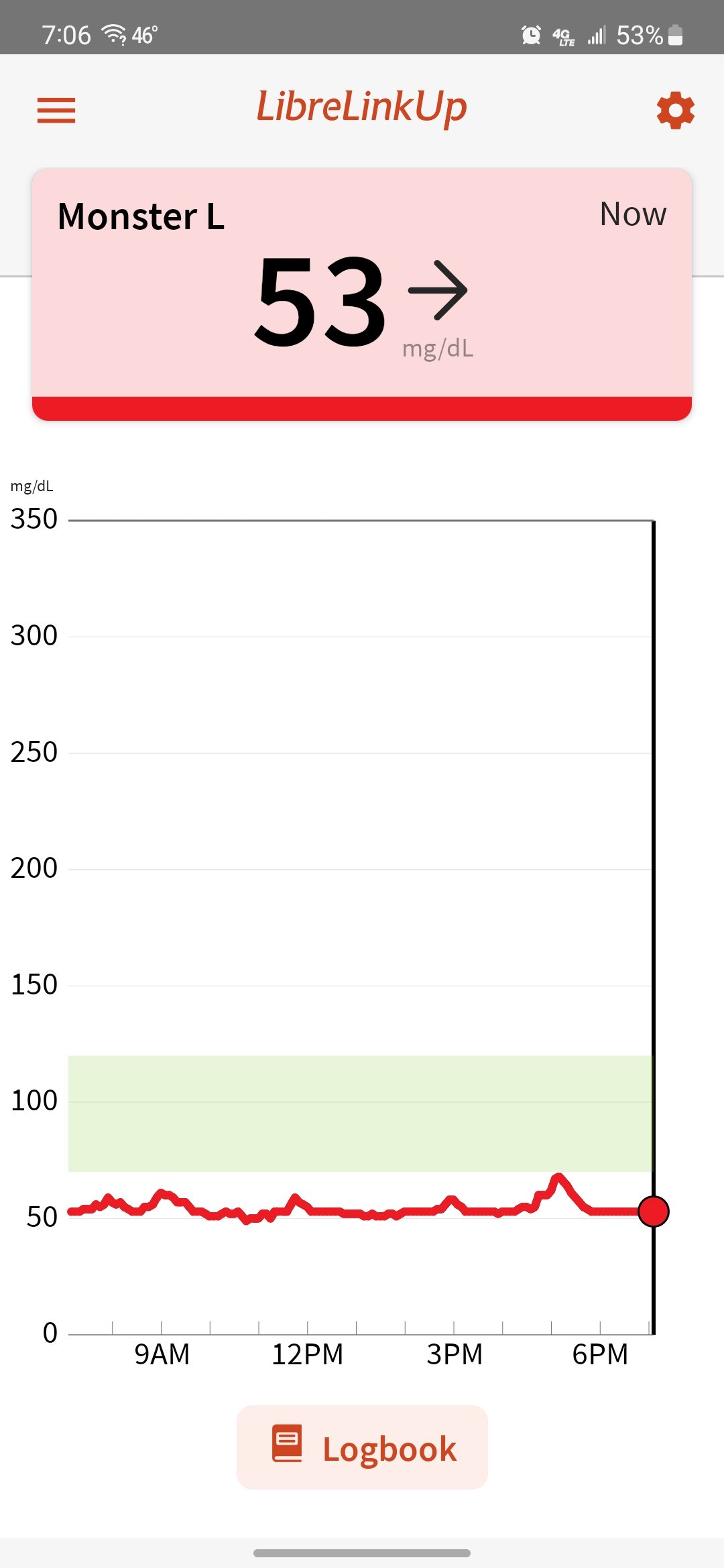 Screenshot_20260118_190602_LibreLinkUp.jpg