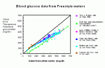 meter comparison.gif