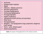 causes of hypoglycemia in the mature animal.JPG