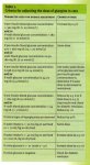 Glargine dose criteria.jpg
