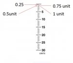 Units.jpg