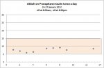 BG Curve_02_27Jan2012.jpg