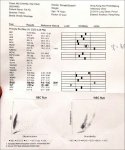 FaFa blood work page 1.jpg