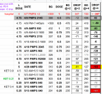 20210513_R Dosing trends.PNG