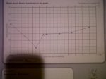 BG curve 05-01-2012.jpg
