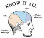 know_it_all101.jpg