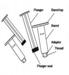 syringe parts.jpg