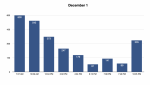 CleanShot 2023-12-11 at 18.09.47@2x.png
