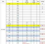 Evey BG 2024-04-17.png