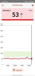 Screenshot_20260118_190602_LibreLinkUp.jpg