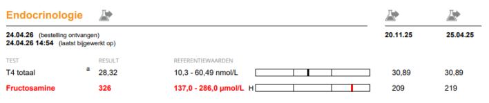 Schermafbeelding 2026-04-30 203103.png