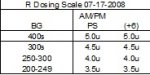 R scale 2.jpg
