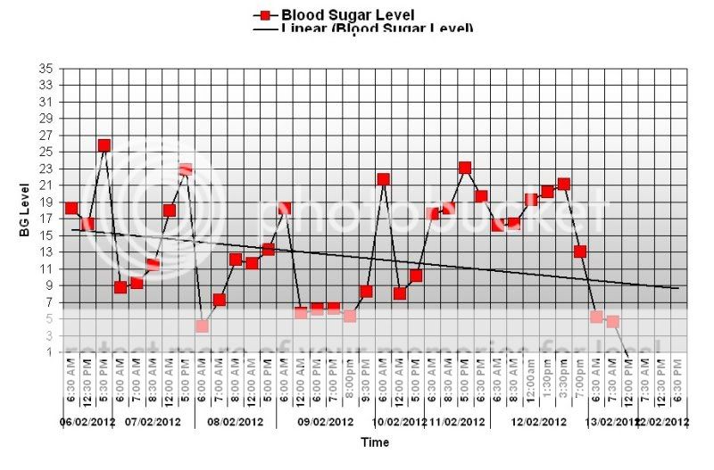 bgchart.jpg