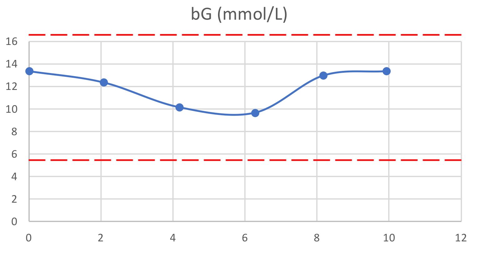 Cnagc00.jpg