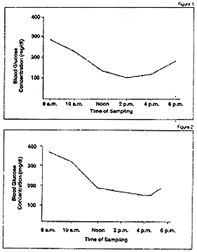 Fig12