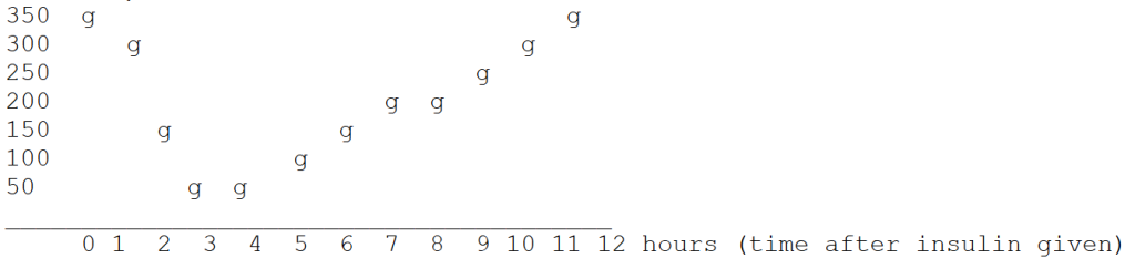 Gc1